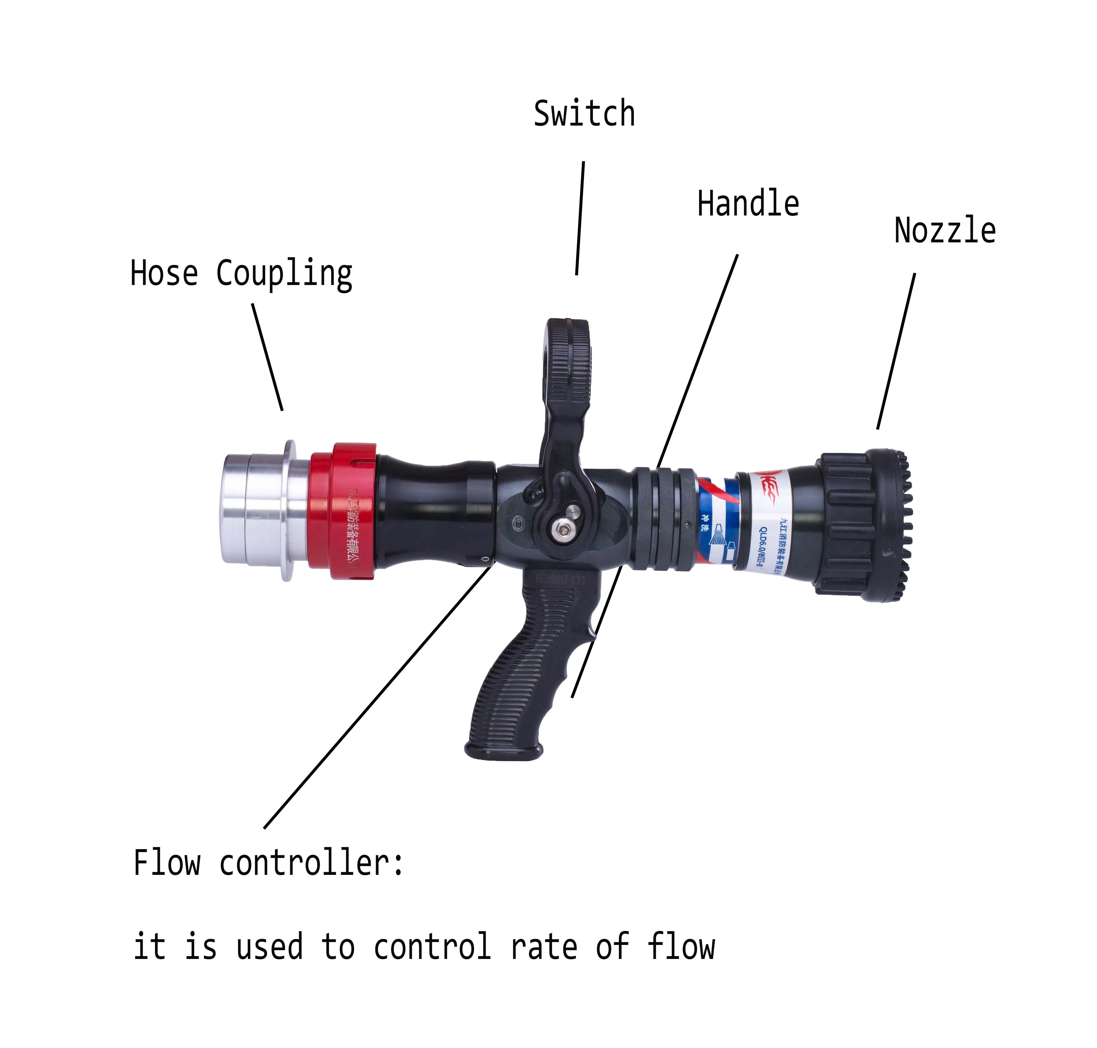 Fire Extinguisher High Pressure Water Jet Spray DC Fire Nozzle