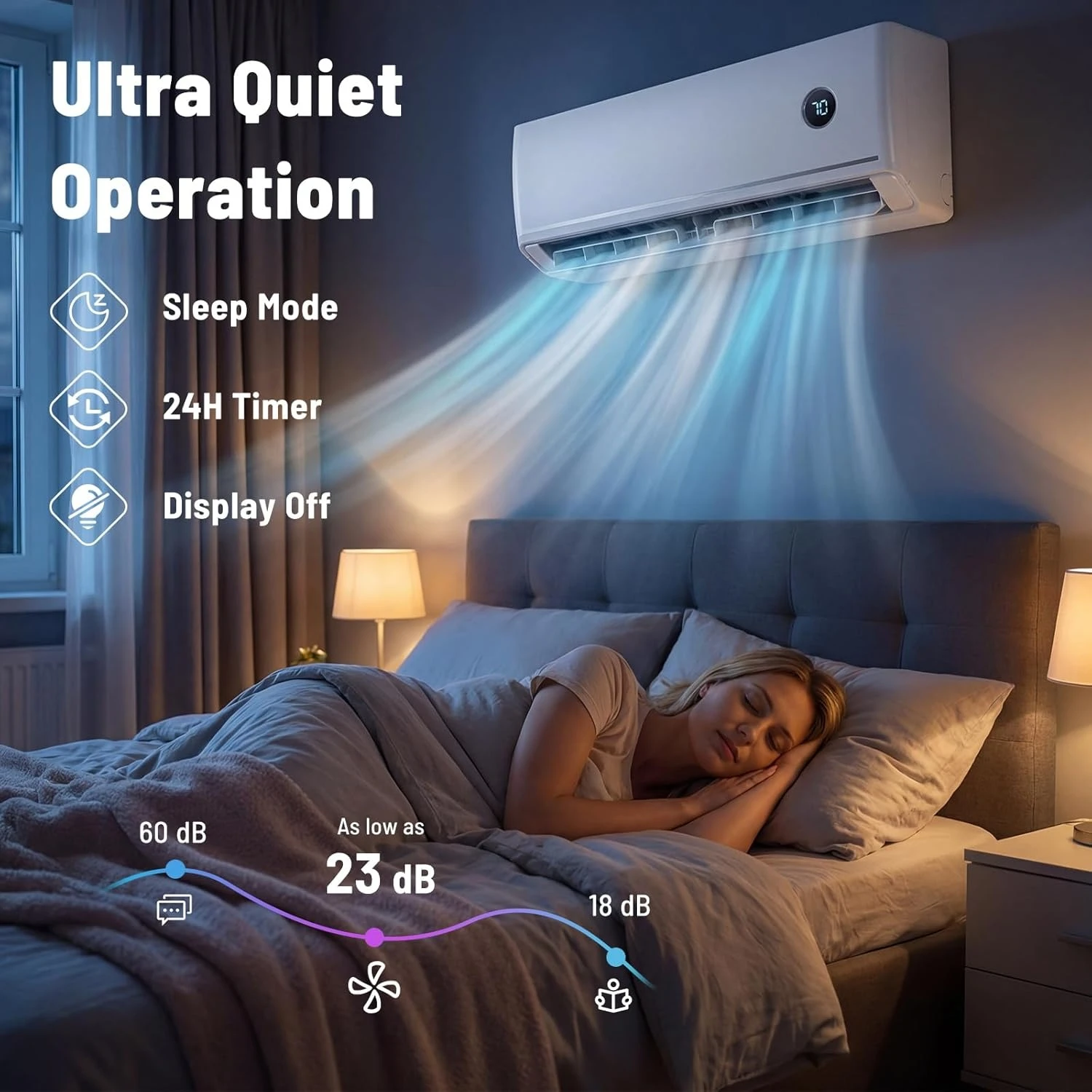 

12000 BTU Mini Split Air Conditioner And Heater 115V 18.1 SEER2 Wifi Enabled Energy Efficient Inverter Ductless AC System for Cu