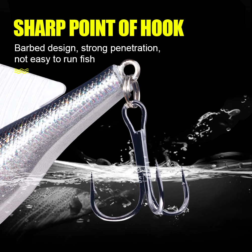 1 adet 6.9cm 15.5g Batan Kanat - Fishing Hook Treble incelemesi ve fiyatı