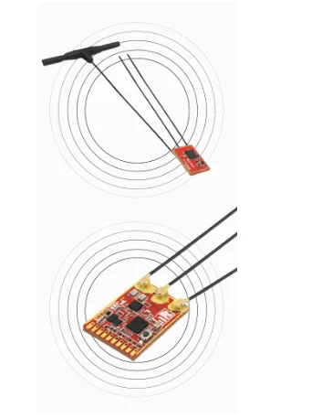 FrSky 2.4G 900M Dual-Band Receiver Tandem Receiver TD MX Compatible with X20 X20S X20HD Radio Control Transmitter