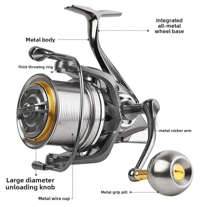 Caña de pesca Luya para mar – Spinning de lanzado lejano - imagen 3