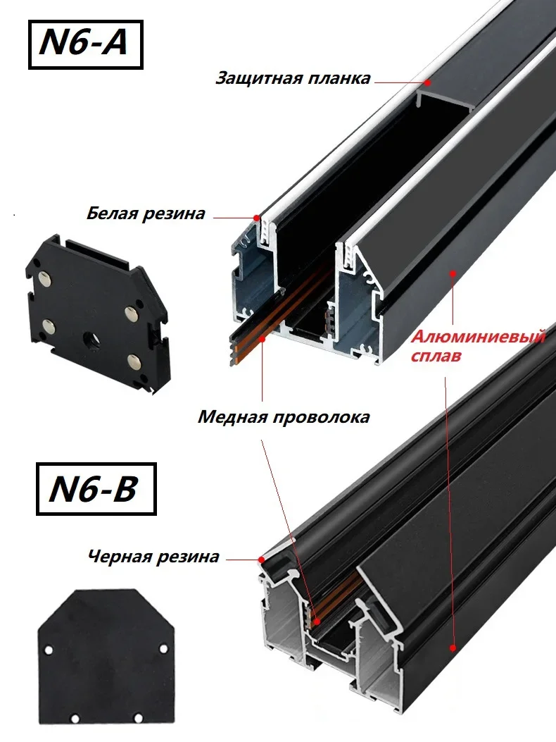 Lampe LED sur rail magnétique encastrée, design moderne, éclairage d'intérieur, système de plafond, N6