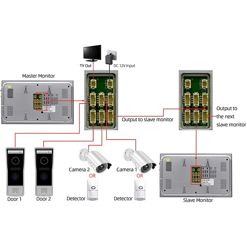 System wideo Tuya 7 lnch zestaw z interkomem dzwonek 1080p kamera Wifi interstone rezydencja ekran noktowizor