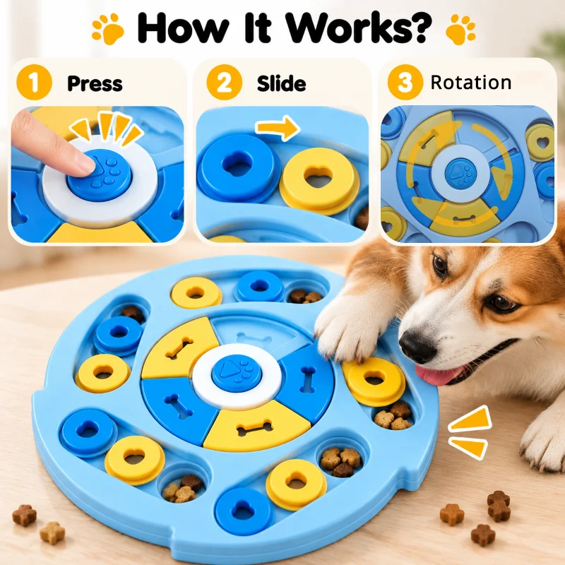 Thumbnail 2 - #15 Latest Treat Dispensing Puppy Toys Updates