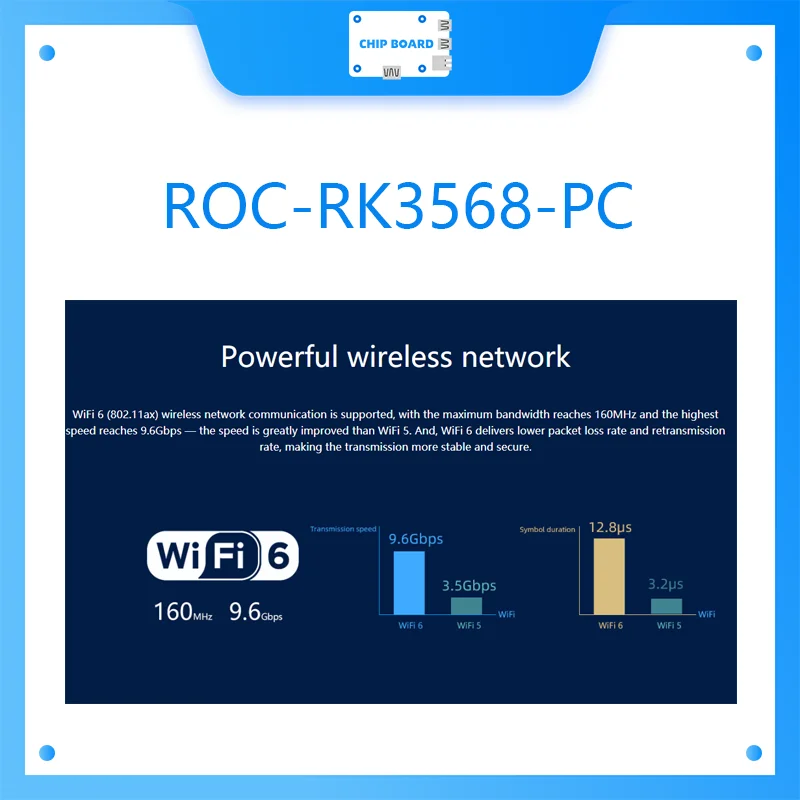Komputer Mini 64-Bit Quad-Core ROC-RK3568-PC