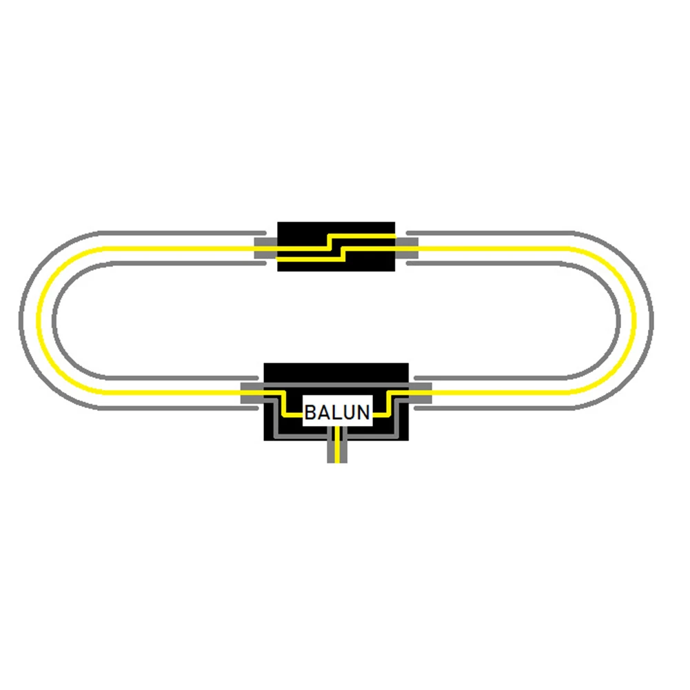 YouLoop Portable Passive Magnetic for Loop Antenna with Low Loss Broadband BALUN