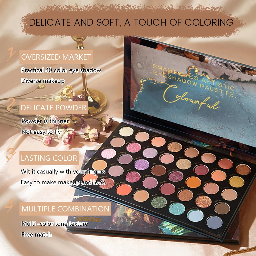 Palette di ombretti da 40 colori, finitura luccicante e opaca, lunga durata, non sbiadisce, evidenziatore multiuso per viso e corpo, contorno, fard