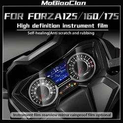 For Honda Forza125 nss160 Forza Nss 125 160 175 Motorcycle part Instrument Protective Film Dashboard Screen Protector