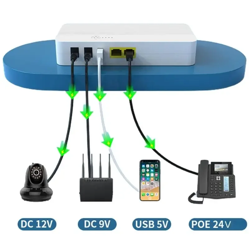 UPS Uninterrupted Power Supply Mini Battery Backup POE 24V with DC5.5x2.5mm to DC5.5x2.1mm Power Cord for Router