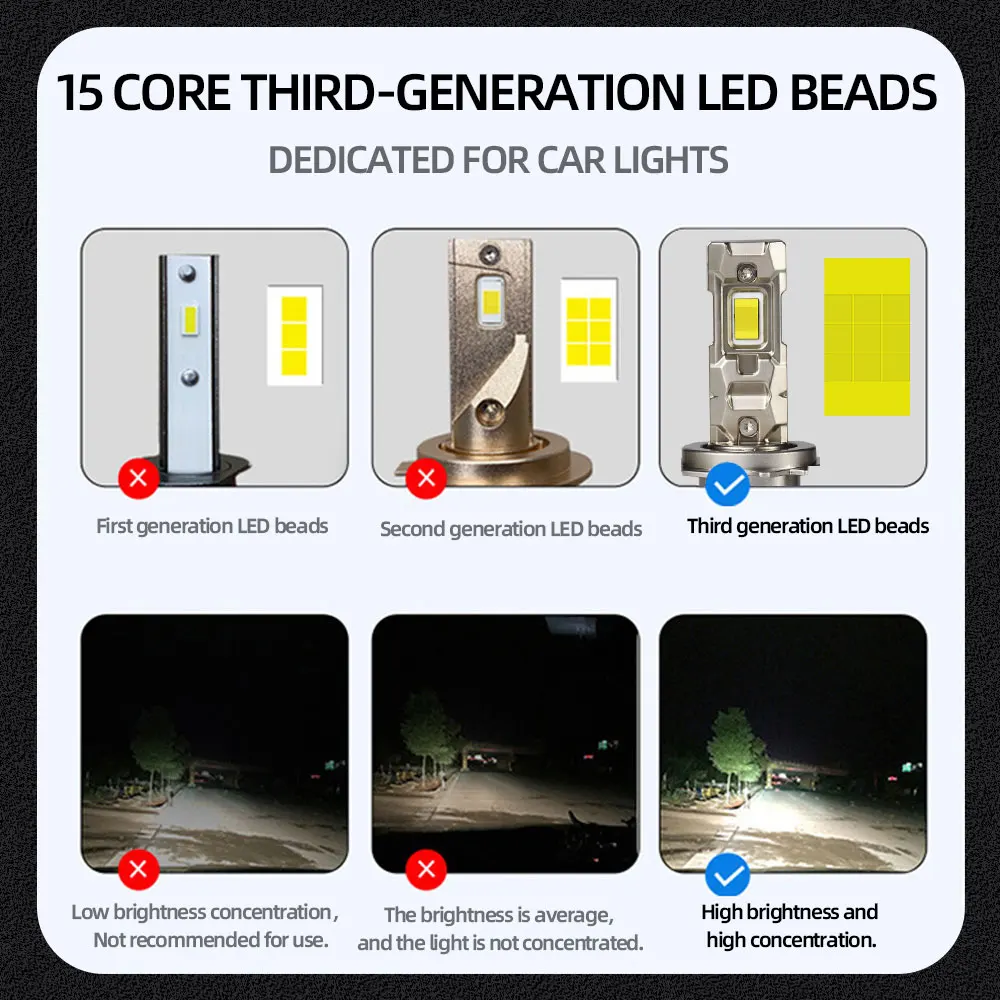 240W Auto LED Headlights 2 Copper Tube High Power Bulb Car H7 H4 H11 H1 9005 HB3 9006 HB4 9012 Light for Vehicle Replacement Kit view 3