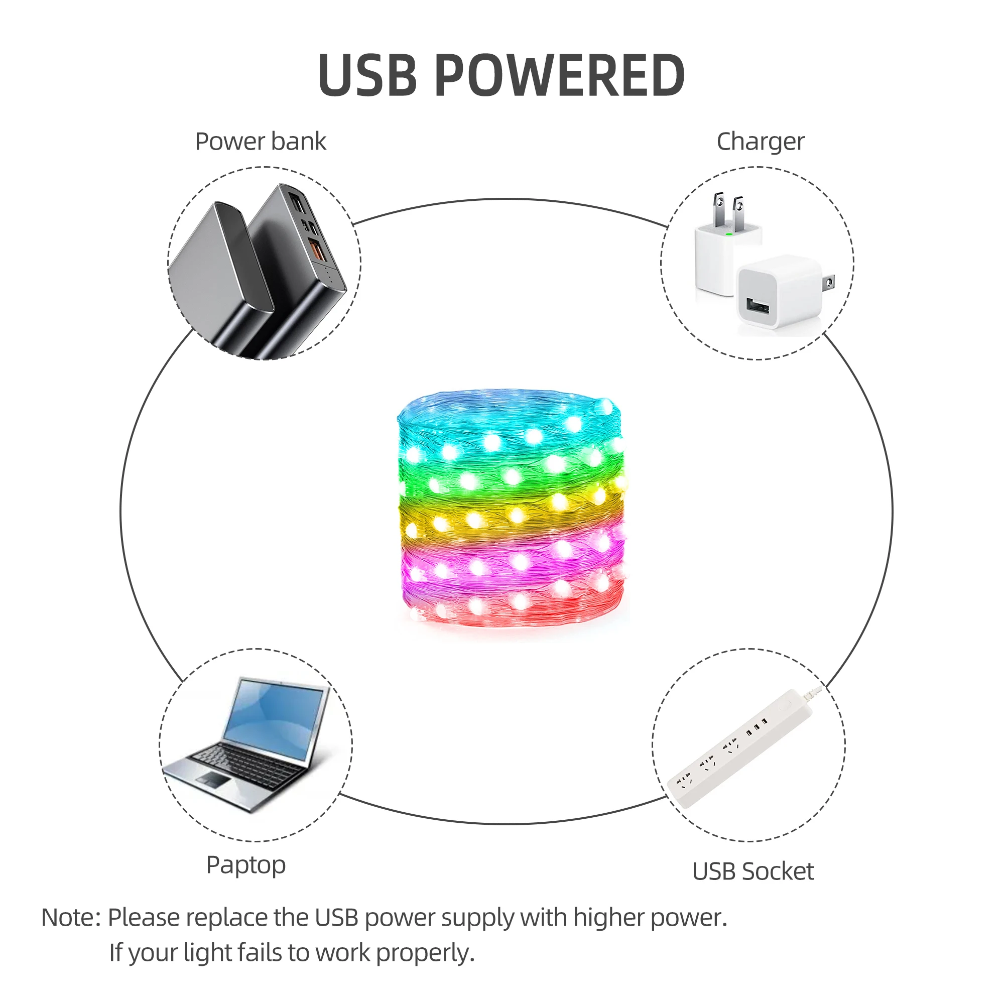 Smart LED Fairy Lights with Remote RGB Color Changing String Light USB Garland Music Sync for Bedroom Christmas Party Decoration