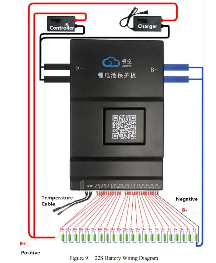 Wholesale Price  BMS 12S 14S 16S 24S 100a 150a 200a Smart BMS With  1A 2A  Active Balance