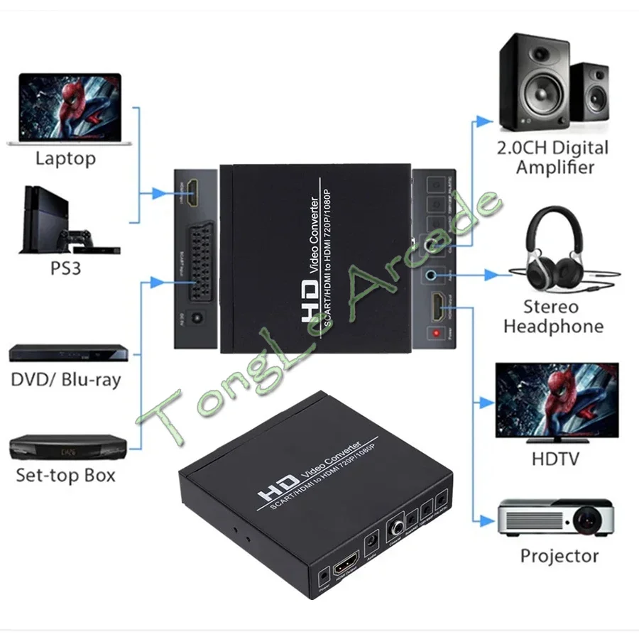 SCART HDMI To HDMI Converter Full HD 1080P Digital High Definition Video Converter EU/US Adapter for HDTV HD Retro Arcade Game