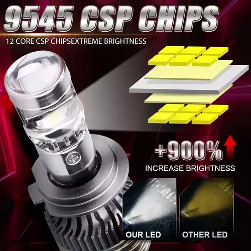 Imagen 2 del producto 1100W 1080000 LM H7 H4 Canbus faro de coche Mini lente H11 H8 9005 9006 HB3 HB4 bombilla de proyector LED 6000K Auto motocicleta Mini lente