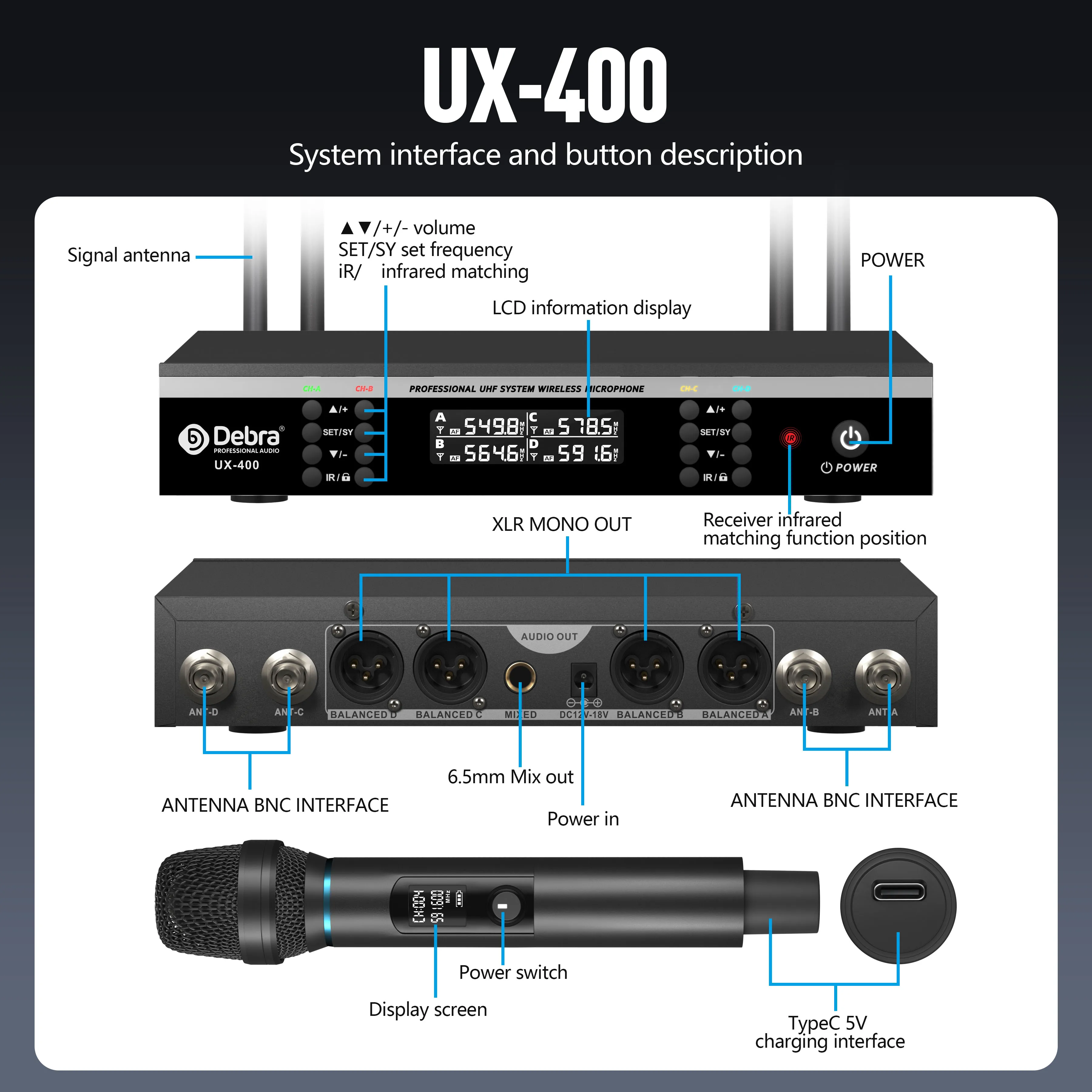 ديبرا UX-400 الصوت UHF 4-قناة ميكروفون محمول 500-600 ميجا هرتز الأشعة تحت الحمراء مزامنة التنين التردد التلقائي لمرحلة الكاريوكي
