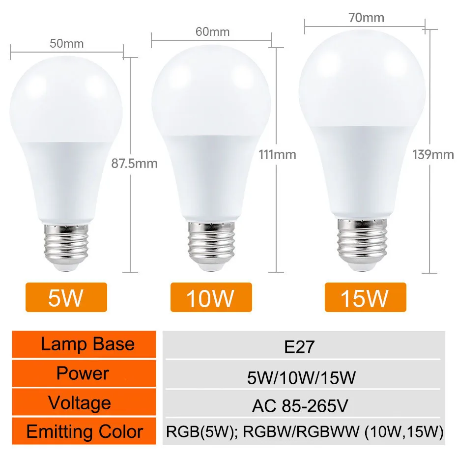 RGB Led Bulb E27 Dimmable Lamp 5W 10W 15W RGB Lamp AC 85-265V Colorful Changing LED Light IR Remote Control For Home Lighting
