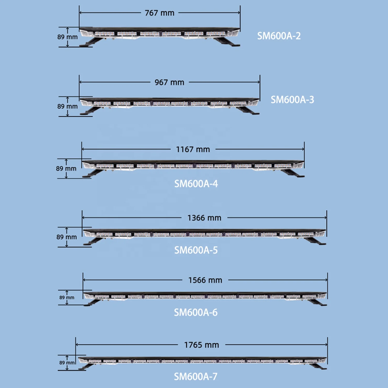 

SMBX Professional Manufacturer ECE R65 SAE LED Warning Lightbar 30" Amber Ambulance Emergency Led Lights Led Warning Light Bar