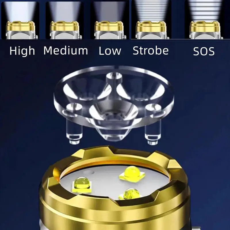 High Lumens Mini Flashlight 5 Modes Rechargeable Led Bright Camping Pocket Flashlight Tiny Handheld Flashlight Hiking