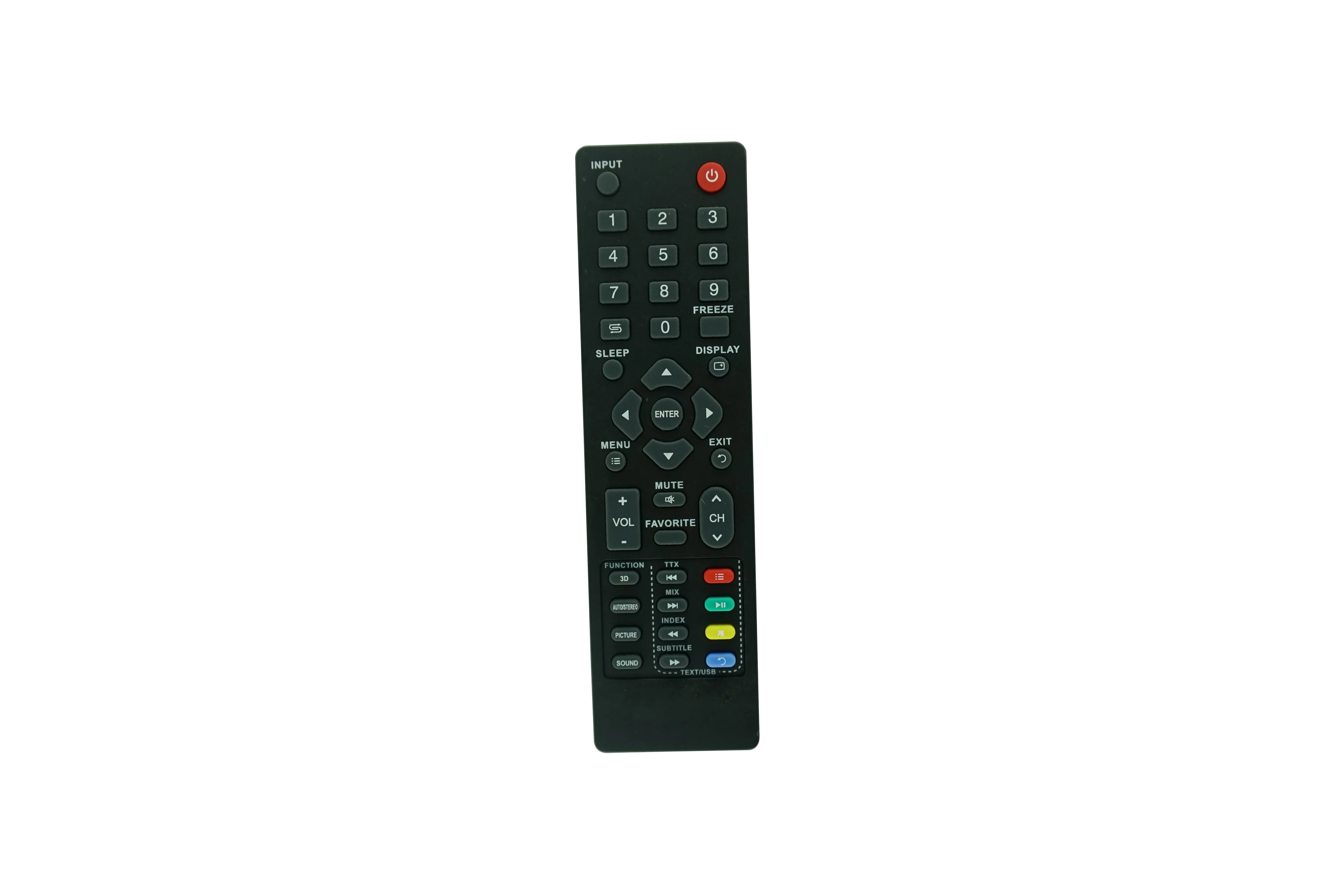 Remote Control For …