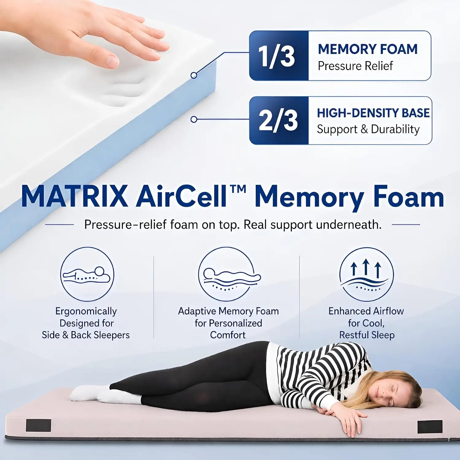 Matrix AirCell Memory Foam Camping Mattress Pad - CertiPUR-US Roll Up Mattress for Adults - Portable Foam Sleeping Mats for Camp