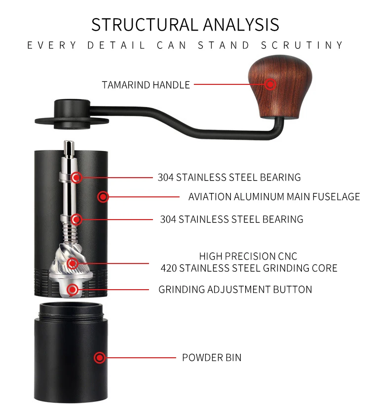 Manual Coffee Grinder Stainless Steel Shell Removable Handle Hand Mill Utensil with 7-notch teeth burr