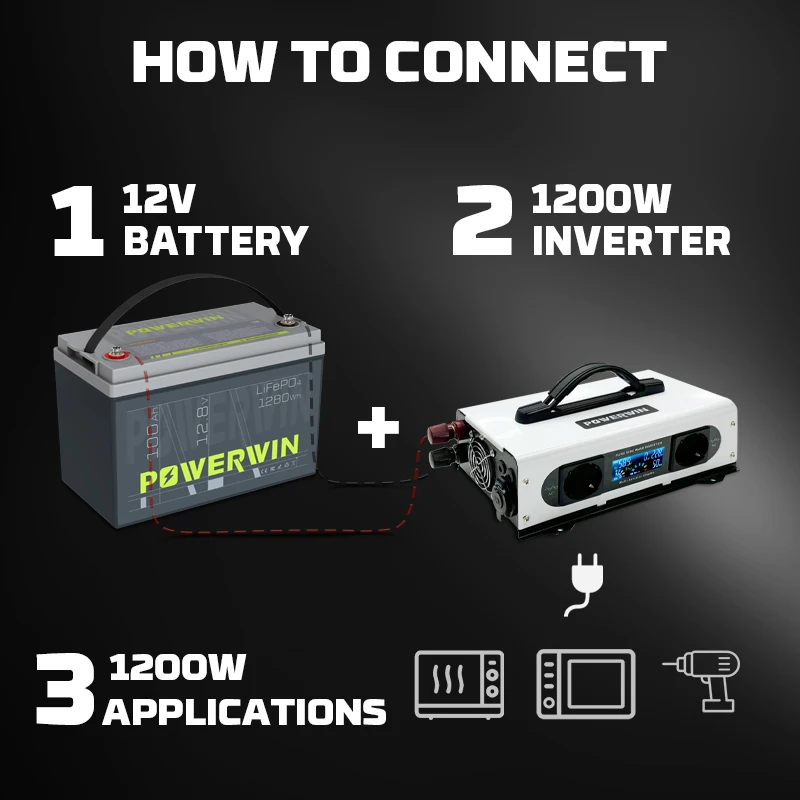 Imagem -03 - Powerwin Bt100 12.8v 100ah 1280wh Embutido Bms Lifepo4 Pi1200 1200w Inversor Portátil de Onda Senoidal Pura 12v Tomada ue 12v Lcd