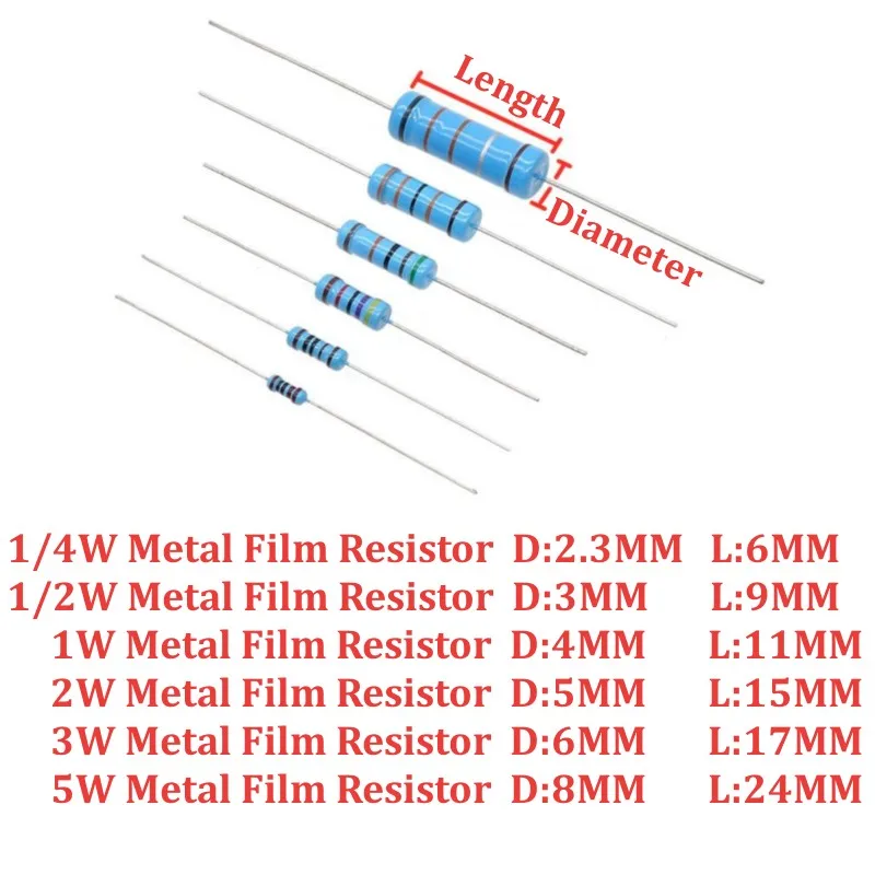 5PCS 5W 1% Metal Film Resistor 0.1 Ohm-5.1M Ohm 148 Value Metal Film Resistor