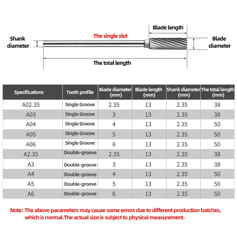 KaKarot 2.35mm Shank Type A A2.35 A3 A4 A5 Tungsten Carbide Rotary Files Burr Drill Bits CNC Engraving Rotary Tool Cutter Lime