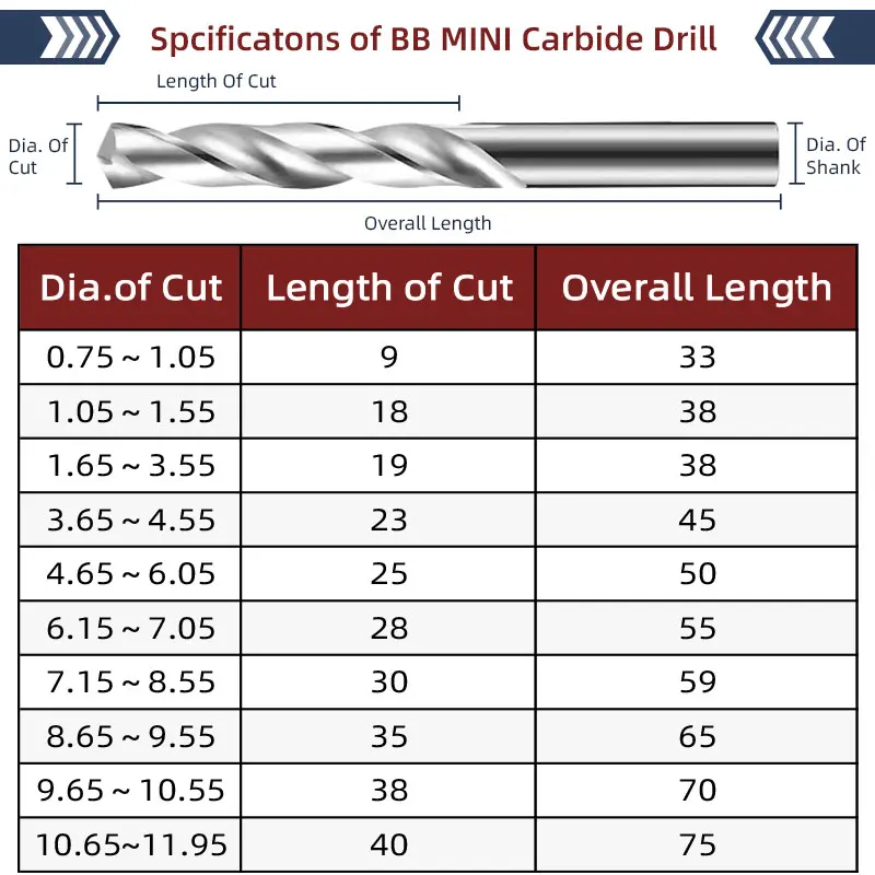 BB Carbide Drill 0.75mm-11.95mm Mini Bits CNC Hole Machining Tool for Aluminum 2.35 D1=D2 Diameter Two Decimal Places