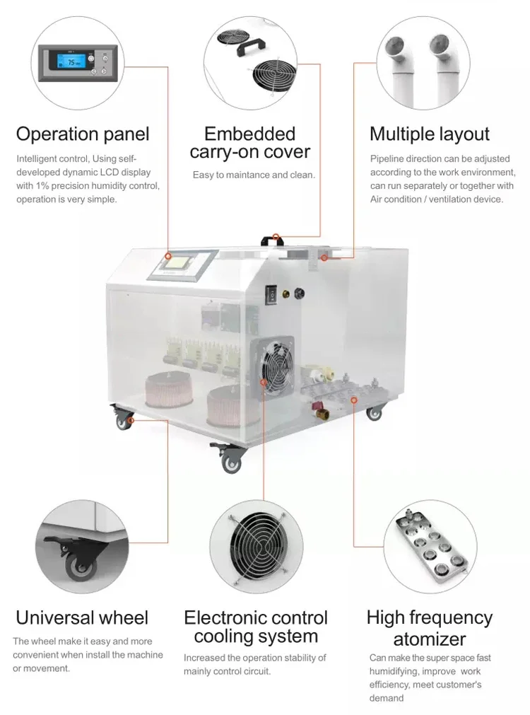 3KG/H Professional manufacturer Commercial Warehouse Industrial Ultrasonic Humidifier Mushroom Greenhouse Industrial Humidifier