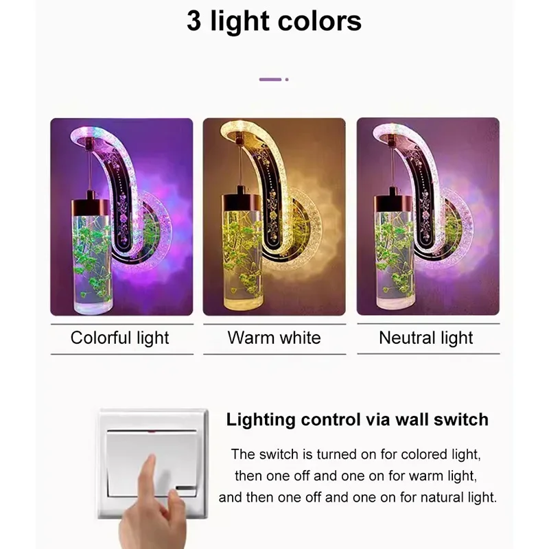 Modern Design LED Wall Light Nordic Luxury Wall Light Home Decoration Interior Lighting Bedside Living Room Atmosphere Light