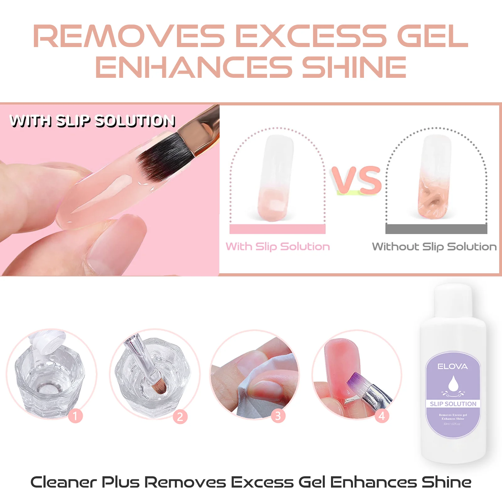 Kit de unhas Elova Polygel para iniciantes, conjunto inicial multifuncional com Polygel nude de 15ml, solução deslizante de 35ml, copo líquido, 24 duplos para