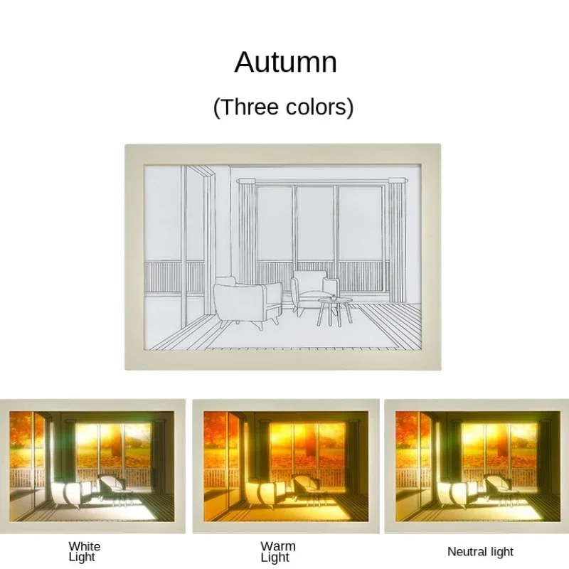 Светящаяся декоративная настольная лампа для рисования, современное искусство, настольные украшения, Креативный светодиодный ночник с USB, декоративное освещение для картины