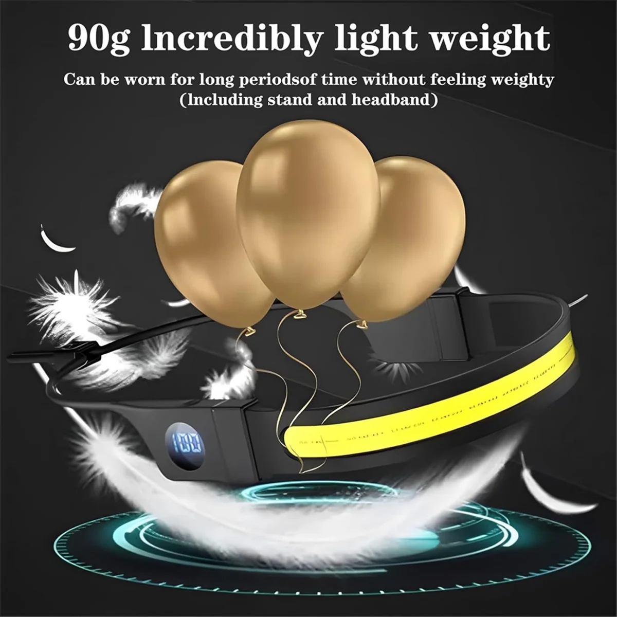 A71P LED COB كشافات ضوء USB الشعلة القابلة لإعادة الشحن شاشة عرض الطاقة الرقمية المصباح للتخييم المشي الصيد التنزه