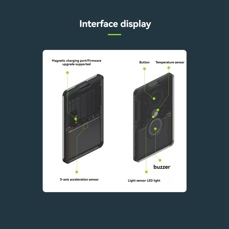 Meshtastic Tracker T1000-E Positioning Tracker Card IP65 Waterproof Supports Lora Bluetooth Thread GPS