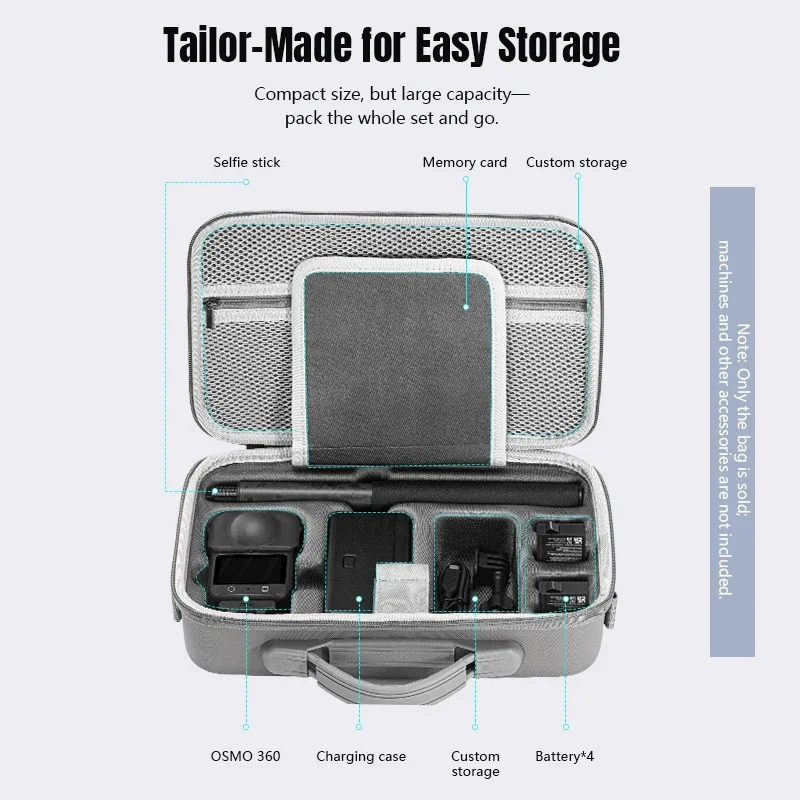 Per DJI OSMO 360 Borsa di stoccaggio per DJI OSMO 360 Fotocamera panoramica Borsa di stoccaggio portatile in PU con tracolla