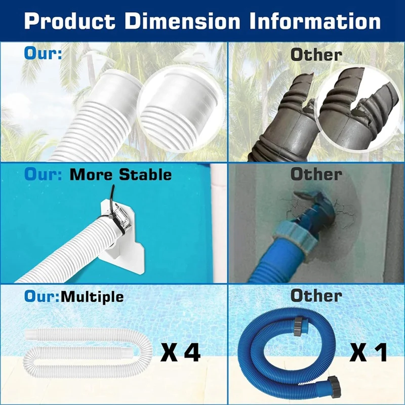 Substituição de mangueiras e tubos para bombas de filtro, Pool Pump Acessório, 330 GPH, 530 GPH, 1000 GPH, 4 Pack