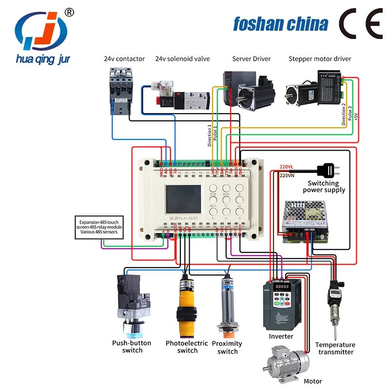 Huaqingjun 16 Inputs 16 Outputs Transistor Output PLC Programmable Logic Contoller for Air Cylinder