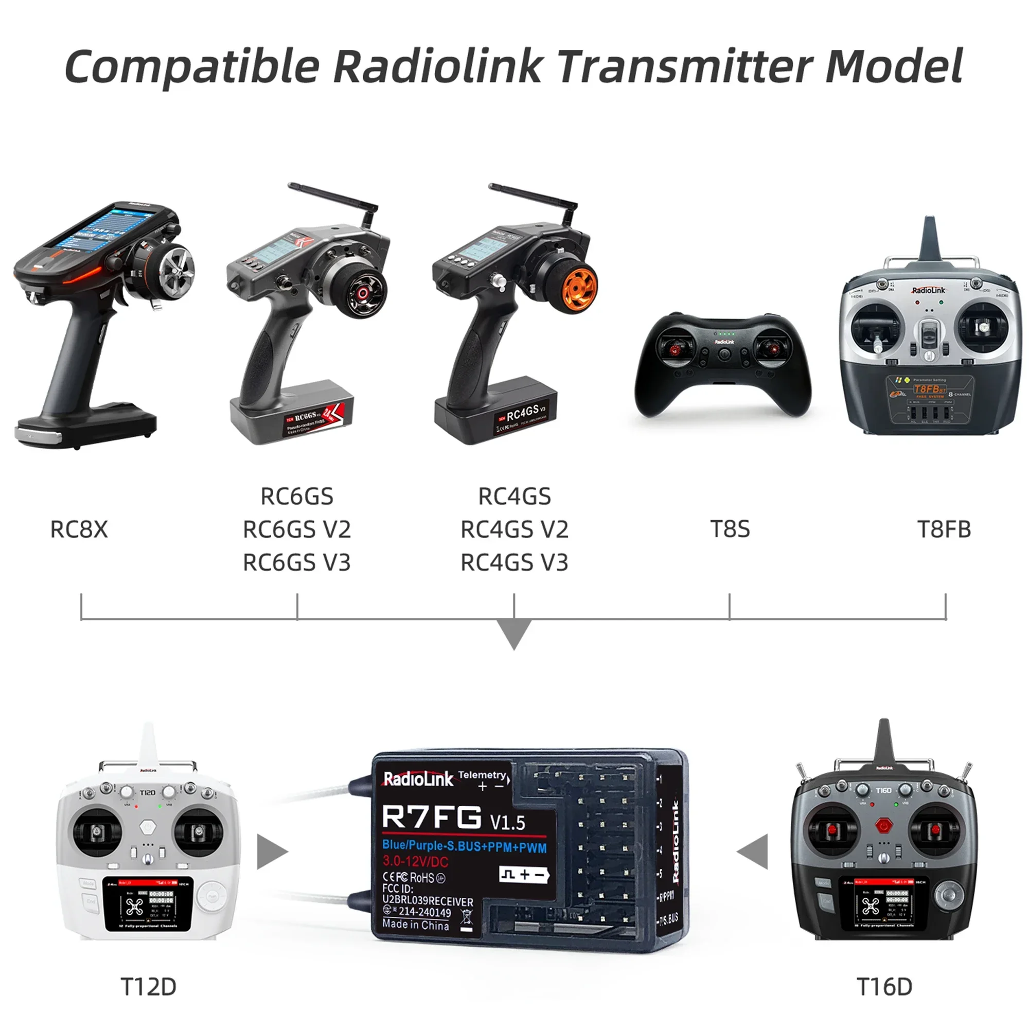 RadioLink R7FG 2.4GHz 7CH podwójna antena odbiorca wysokiego napięcia zintegrowana wersja żyroskoczkowa do radiolinków RC6GS RC nadajnik