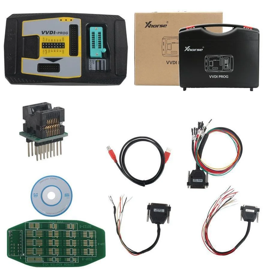 Understanding Program Interfaces: A Comprehensive Guide for Automotive Enthusiasts