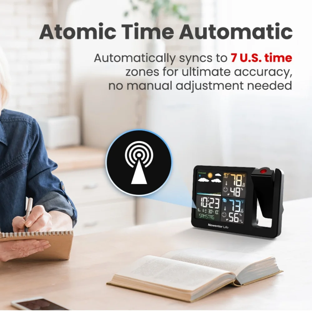 Newentor Q10 Thermo…