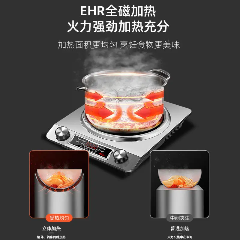 Induction cooker new home