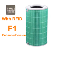 Replacement  Air Filter for Xiaomi Mijia F1 Air Purifier AC-MD1-SC Composite Filter With RFID Automatic Identification