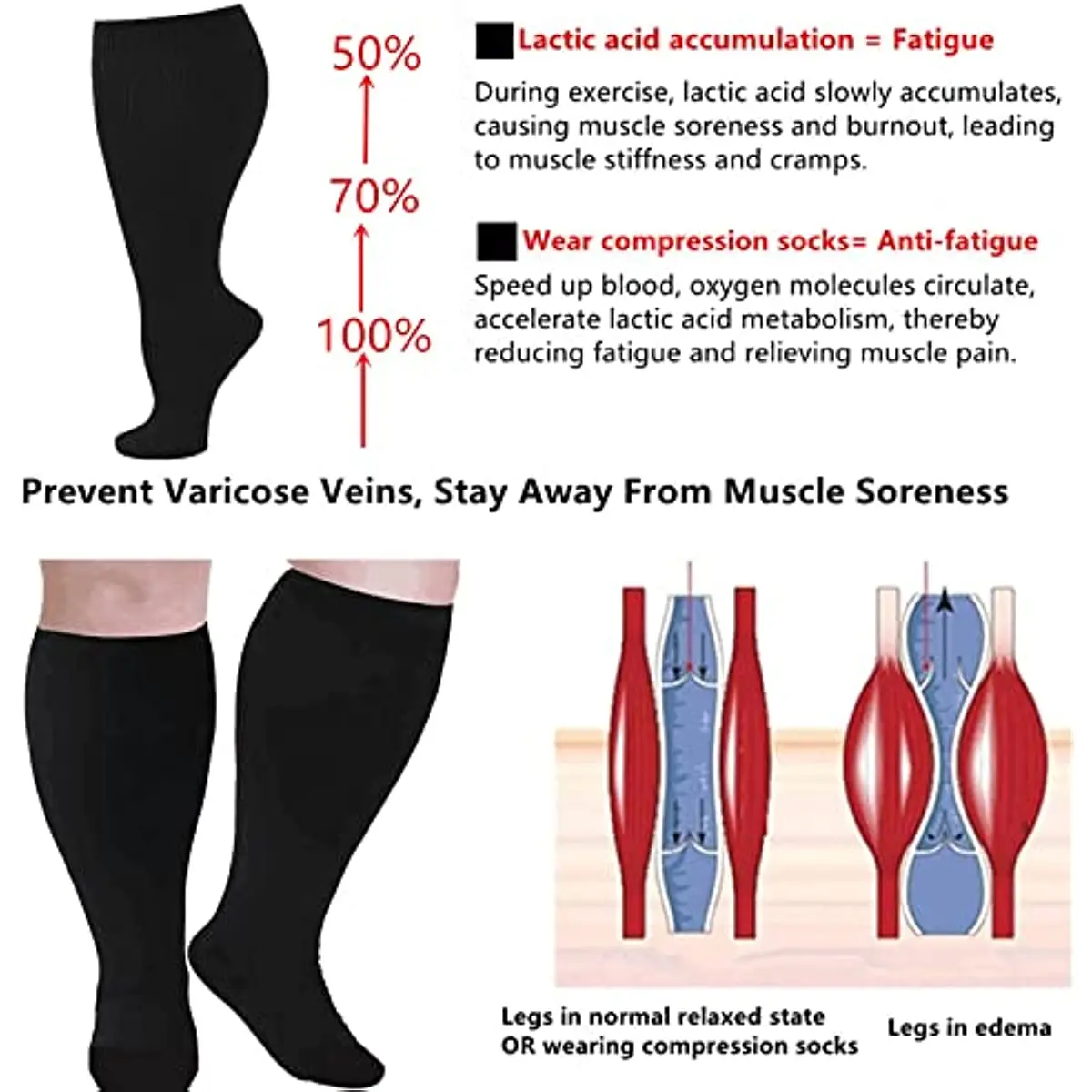 3 Pairs 5XL Compression Socks Wide Calf Women Men Support Stockings Reduces Swelling Pain Nurses Running Pregnant Travel Flight