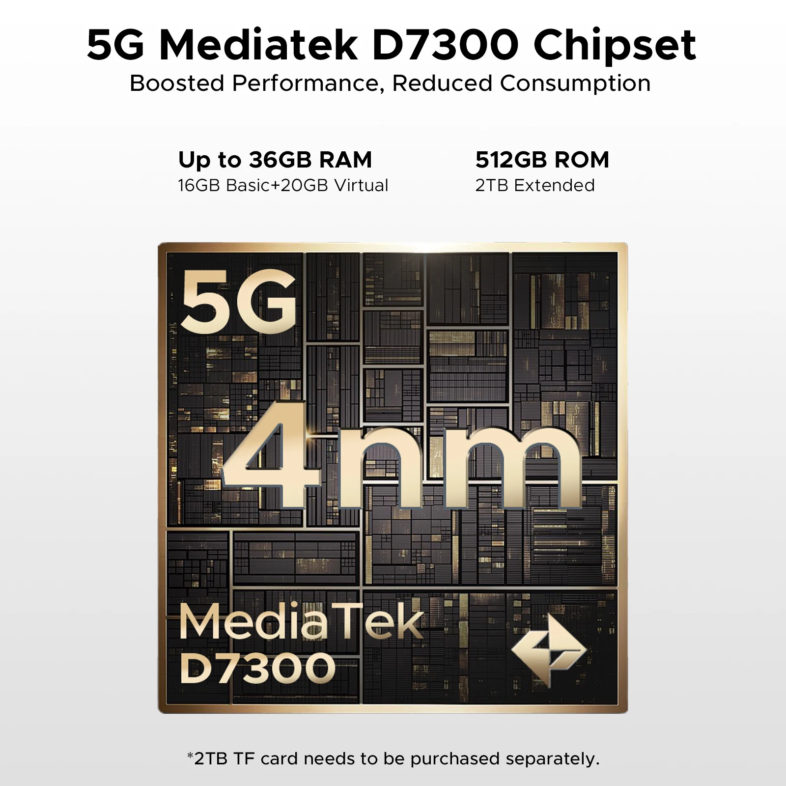 DOOGEE V Max Play 5G Projector هاتف متين شاشة 6.78 بوصة بطارية 20500 مللي أمبير في الساعة أضواء تخييم مزدوجة الأبعاد 7300 NFC الهاتف الذكي