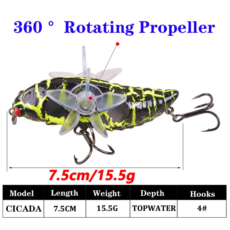 1 Pcs Propeller Popper Sea Fishing Lures 7.5cm 15.5g Top water Trolling Big Wobblers Artificial Bait With 4 # Hooks​ Crankbaits