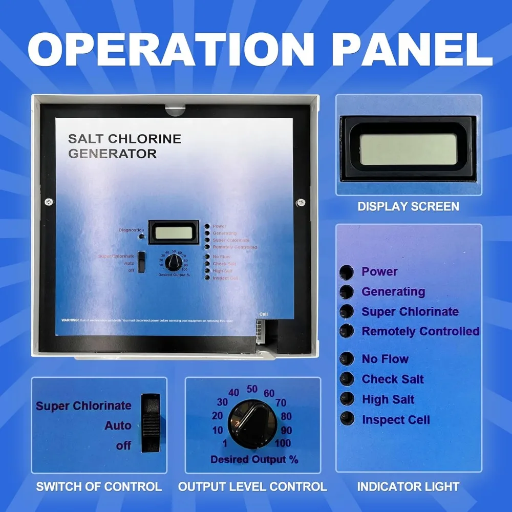Replacement for Hayward AQR Goldline Aqua Rite Electronic Salt Chlorine Generator,Compatible with T-Cell-3,T-Cell-9