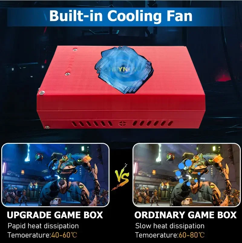 وحدة تحكم ألعاب 500G SSD 8G DDR4 RX1 Batocera وWin11 3865U 70000 + ألعاب للتبديل وي PS2 XBOX PSP GameCube N64 مقبض لاسلكي