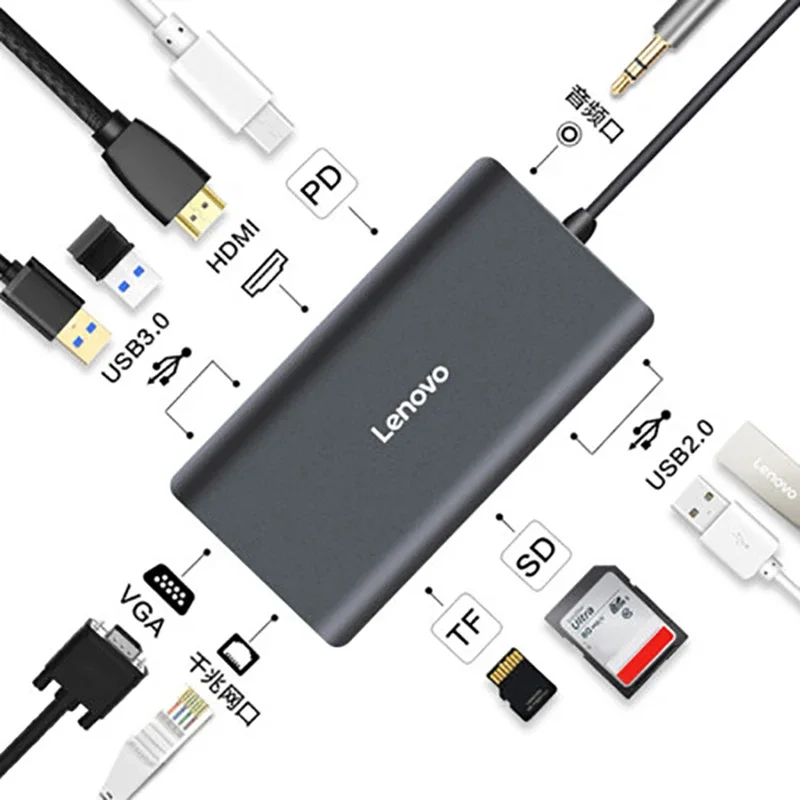 Imagem -02 - Lenovo Tipo-c Doca de Expansão Hdmi Adaptador Vga Rj45 Porta de Rede Apple Thunder Leitor de Cartão Lx0801 X270 Este Negócio