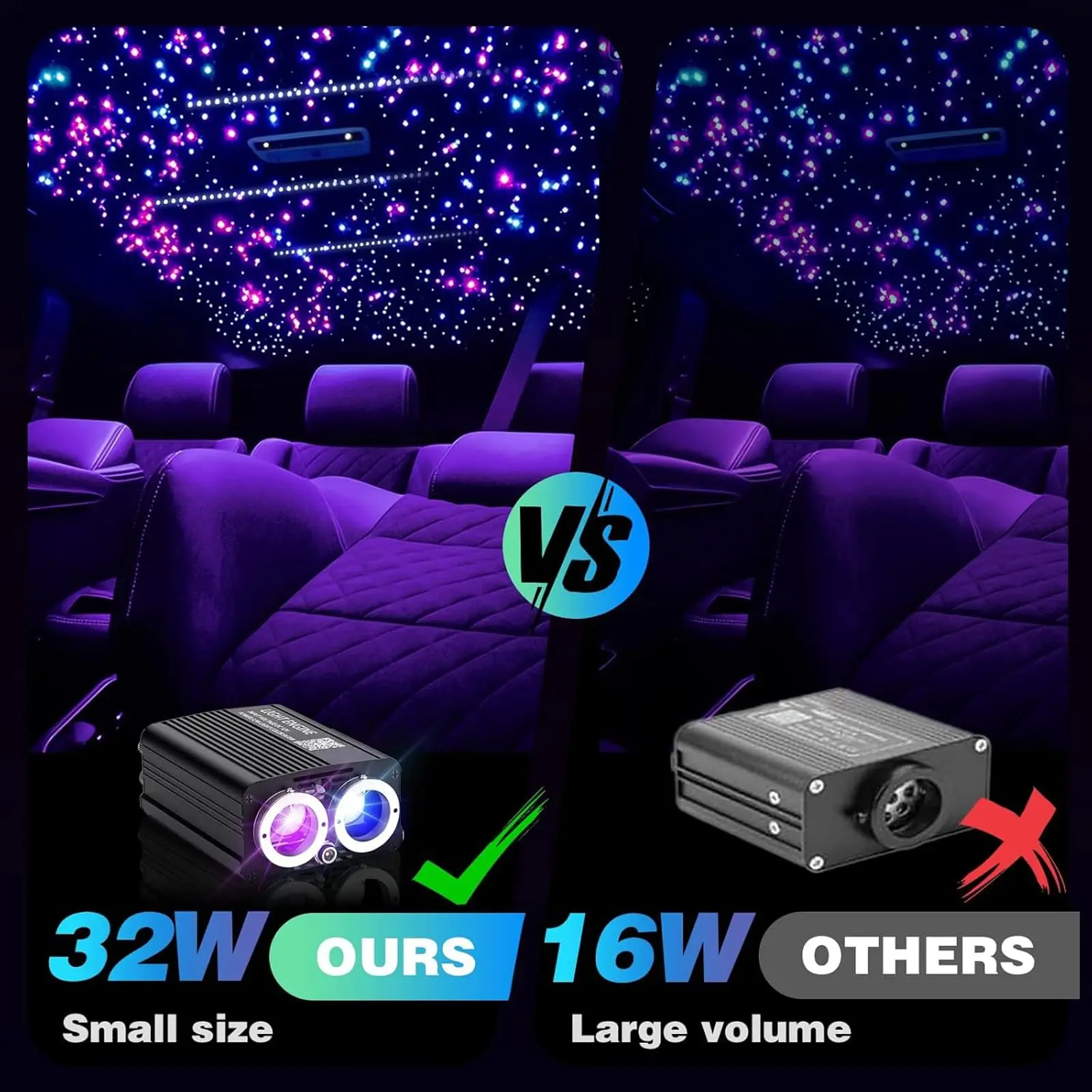 32W Car Roof Star Light Kit RGB Fiber Optic Meteor Effect Starry Sky Headliner Ceiling Lamp APP Controlled Dual Port Star Lights
